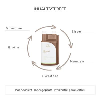 Alpurial Mineral Liquid Inhaltsstoffe